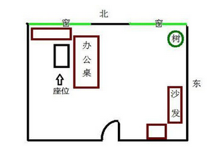 办公空间设计布局_办公司布局风水_办公桌面摆放布局图片