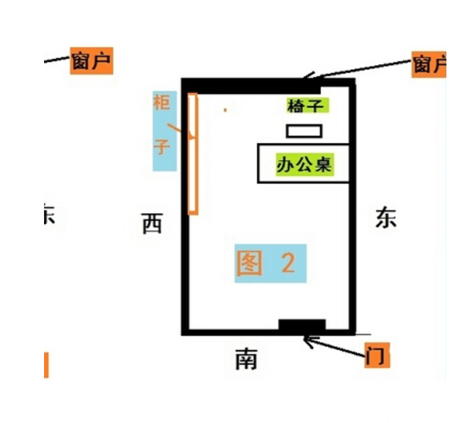 公司员工座位风水_属羊办公室座位朝向风水_办公室 风水 座位