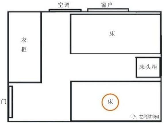 公司大门朝北的风水好吗_大门开在东北角,门口朝北好吗_大门朝北开化解方法