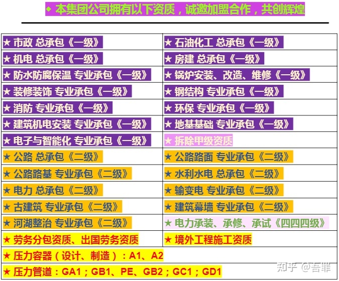 企业网页模板 珠海卓艺建筑膜结构设计_建筑设计风水师与企业顾问合同_建筑备案合同与实际合同不一致