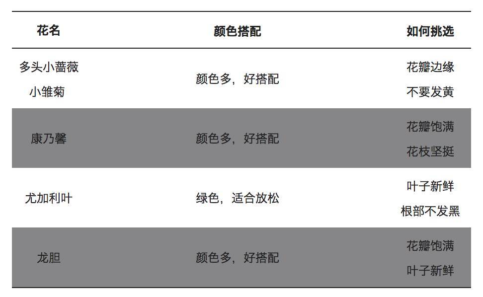 办公桌上物品摆放风水_老板办公室植物摆放风水_店铺室茶桌摆放风水