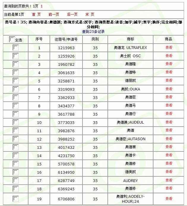 孩子起名重名_公司起名不重名_公司重名查询