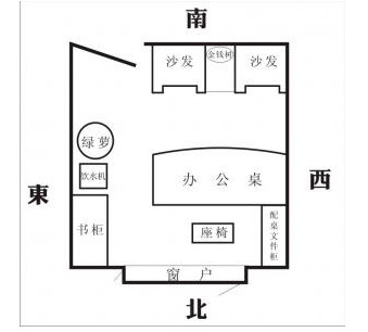 办公司布局风水_一间办公室的布局图片_办公室风水植物大全,办公室风水植物布局知识