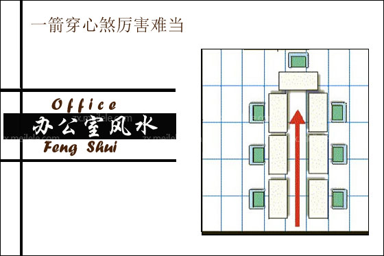 办公室的办公桌布局_办公司布局风水_办公室风水植物大全,办公室风水植物布局知识