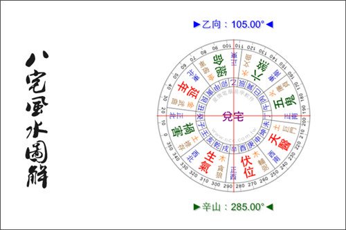 办公室摆放植物风水_家中植物摆放风水_公司前台植物摆放风水