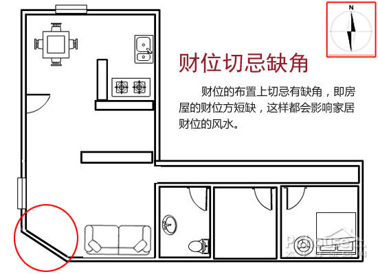 公司大门颜色风水禁忌_西北方位风水_公司大门朝西北风水