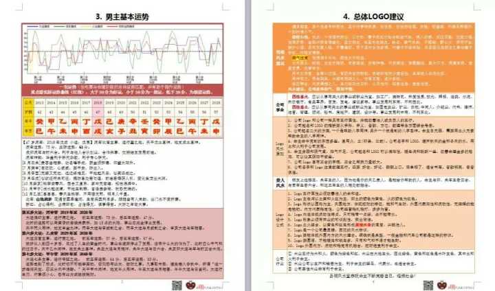 风水起名网站_风水师企业起名_起名风水学_公司起名风水_周易起名风水