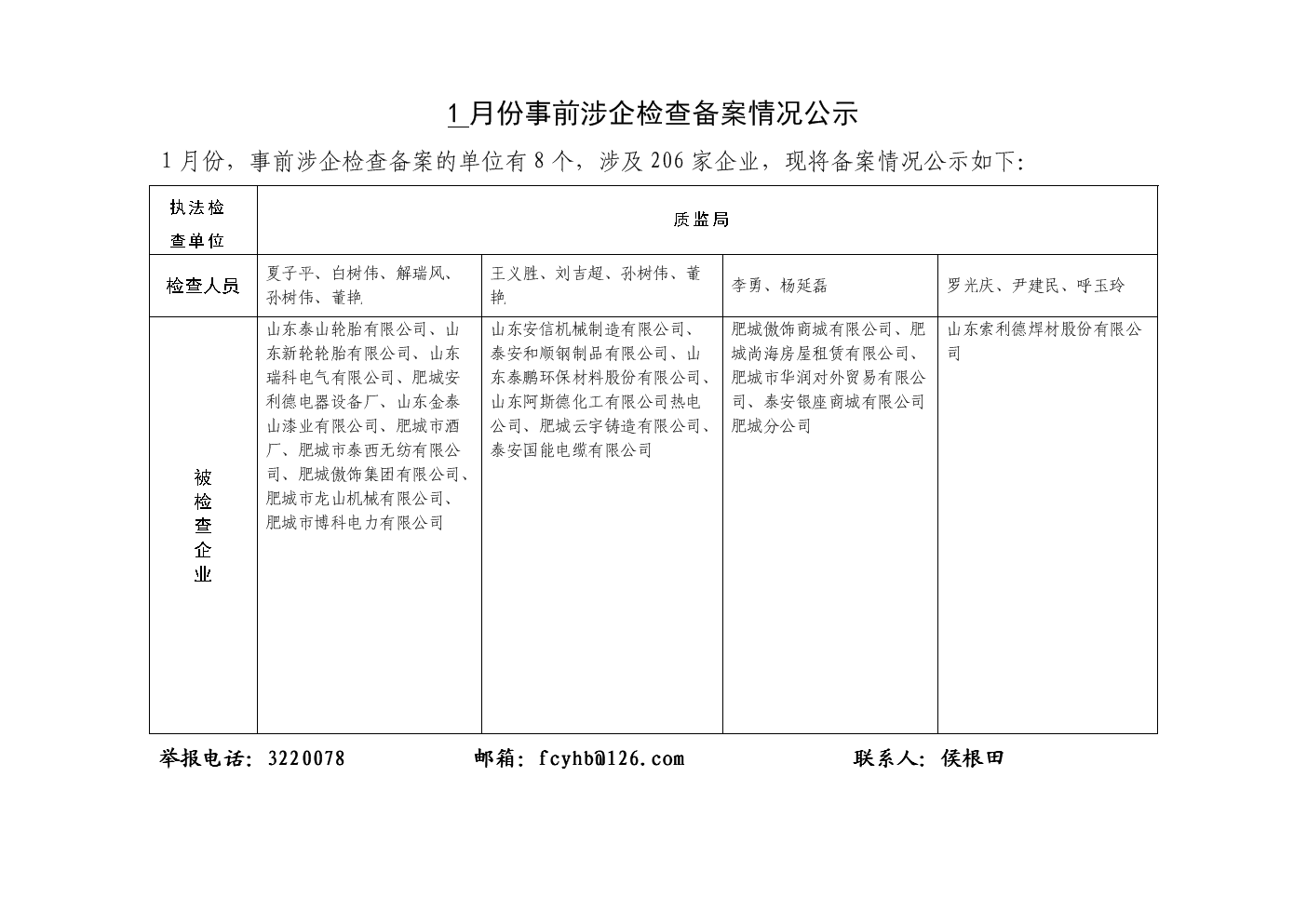 童装店起名 风水 ceming测名_风水企业起名_风水起名网站