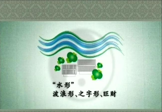 电子商务企业人力资源咨询_公司风水咨询_企业风水咨询