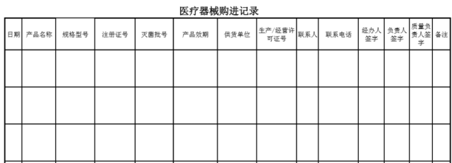 医疗器械公司起名_医疗美容整形器械_医疗仪器设备及器械