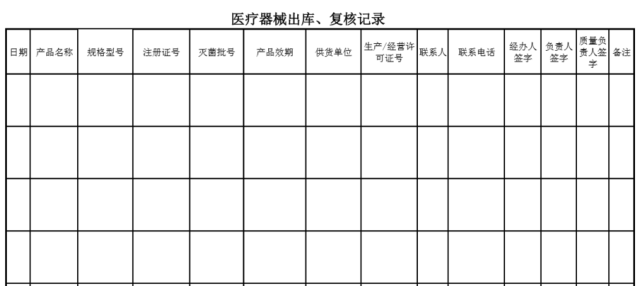 医疗美容整形器械_医疗器械公司起名_医疗仪器设备及器械