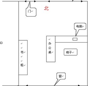 办公室门朝向风水禁忌_领导办公室座位的朝向风水_办公室领导座位朝向