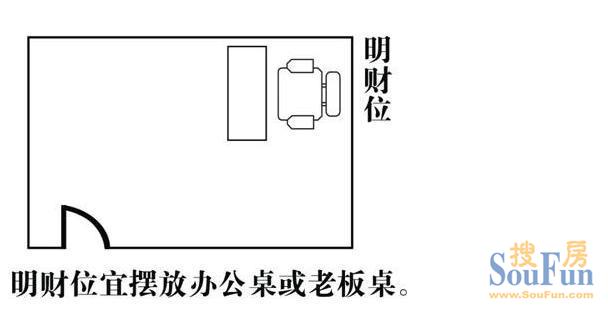 客厅大门风水禁忌_房屋大门朝向风水禁忌_企业大门风水禁忌