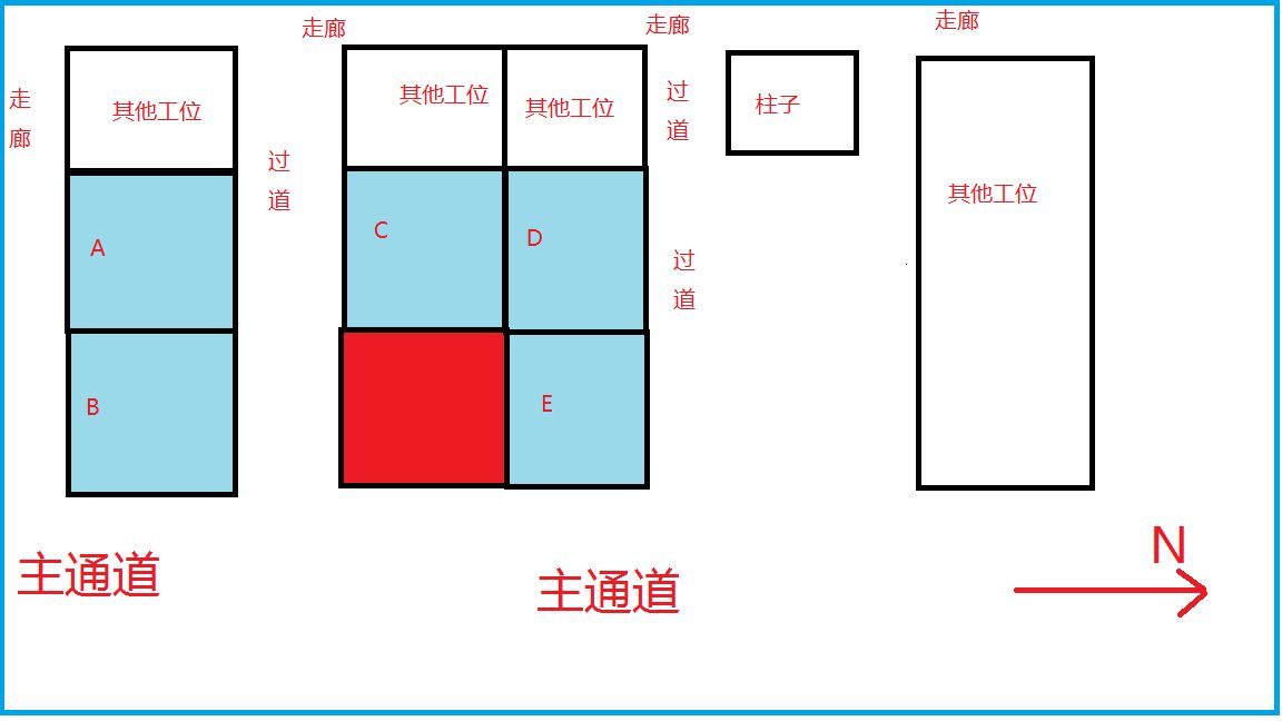 客厅在东北方位喜用风水颜色_公司方位风水_2017年方位风水居风水