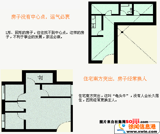 公司前台摆放风水图解_卧室书桌摆放风水图解_卫生间洗漱台摆放风水