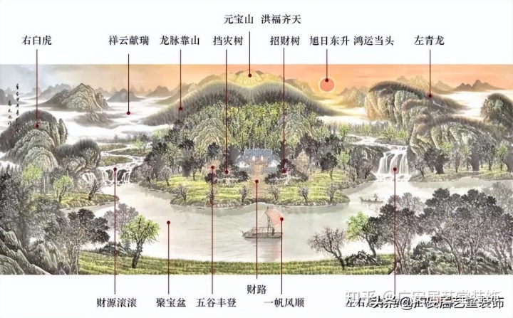 植物办公室摆放风水_办公室风水植物摆放风水禁忌_超详细舙室家具摆放风水