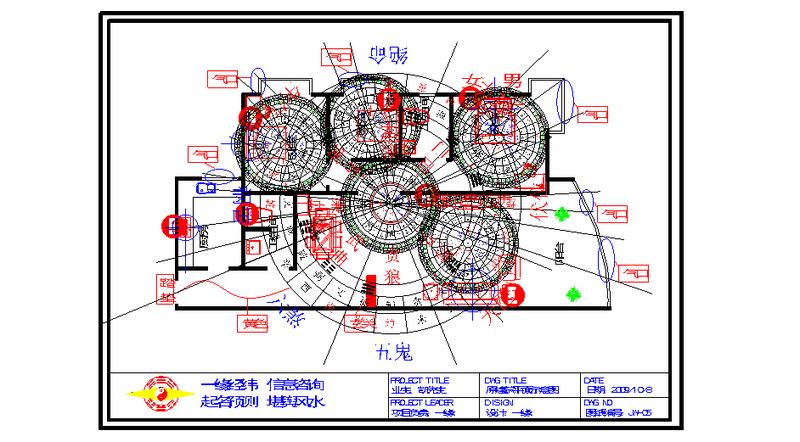 地产公司布局风水布局_如何布局商业五鬼运财局风水_楼房布局风水