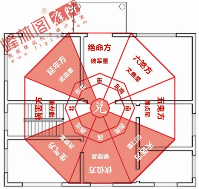 公司门前风水布局怎样招财_招财风水_商铺风水如何布局招财