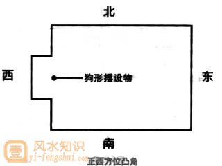 
办公室厕所在西北角风水常见化解方法，你知道吗？