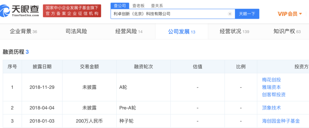 多个玄学创业项目都曾拿到数百万，甚至上千万融资！