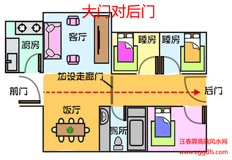 
：口碑公司风水布局原则上室内的风水依据