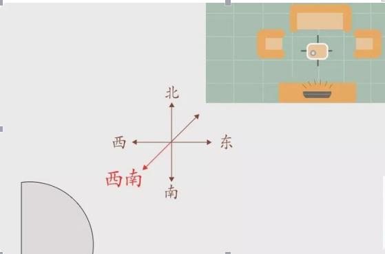 大门朝向在风水学中有着哪些讲究？