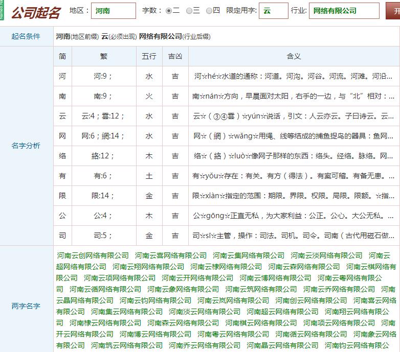 在公司起名网上对公司进行起名和公司起名测试打分