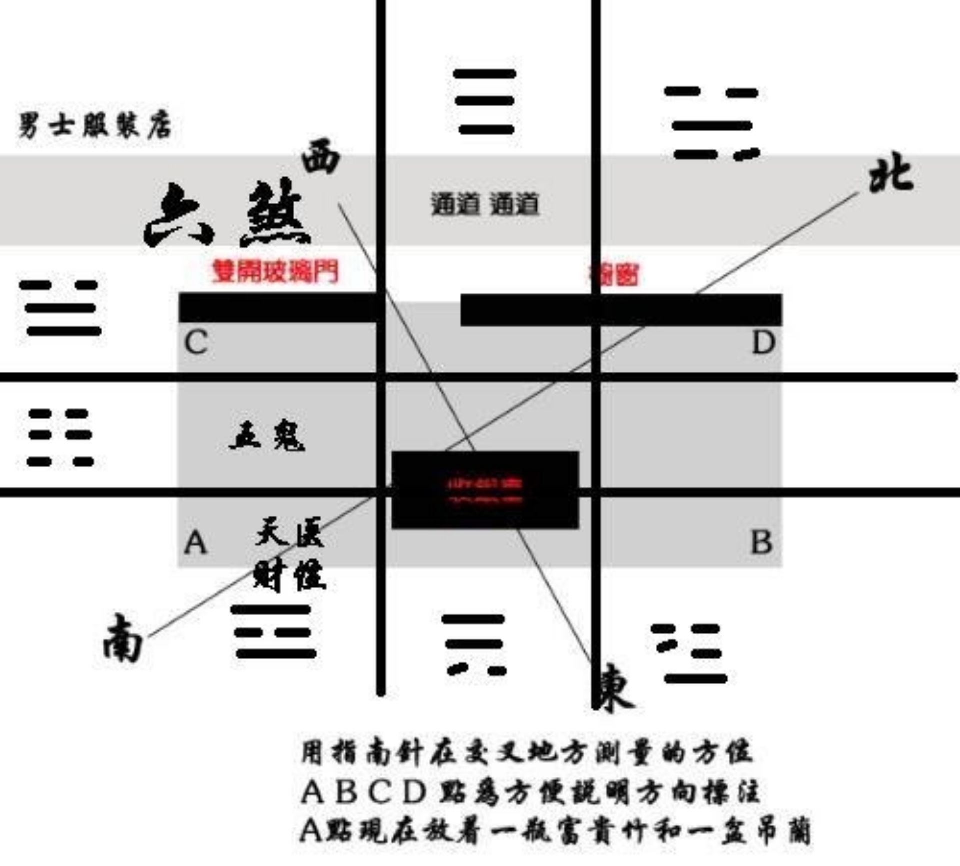 商铺装修布局运营全套风水策划，商铺起名风水服务要点