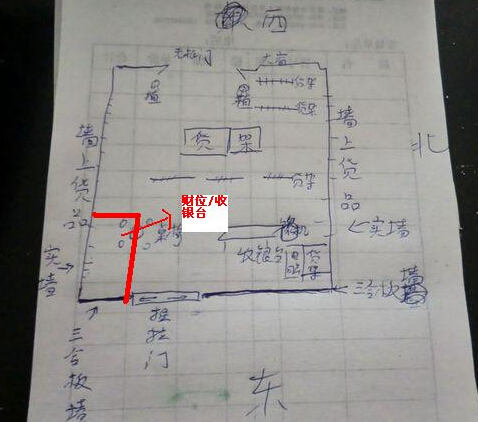 商铺装修布局运营全套风水策划，商铺起名风水服务要点