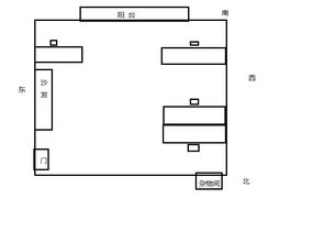 公司旺财风水布局，公司招财布局