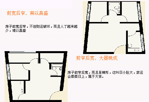 建筑风水系列研究风水研究的民俗背景风水的代称堪舆