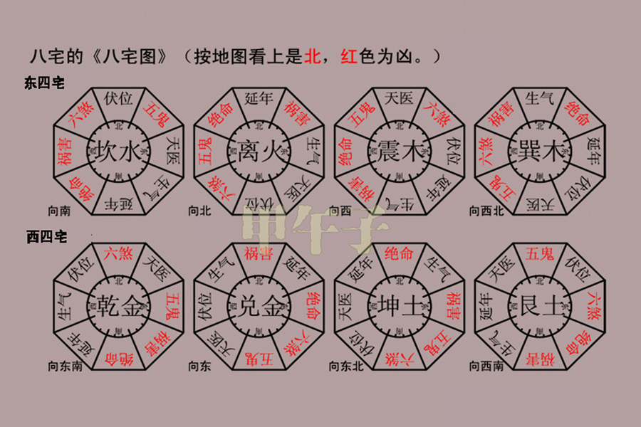 有人工字不出头，为什么命不一样