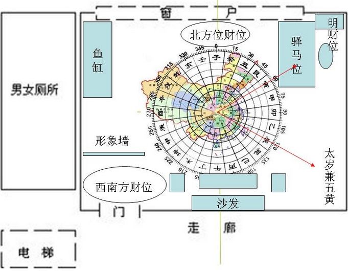 门厅的风水会影响整个办公室的格式