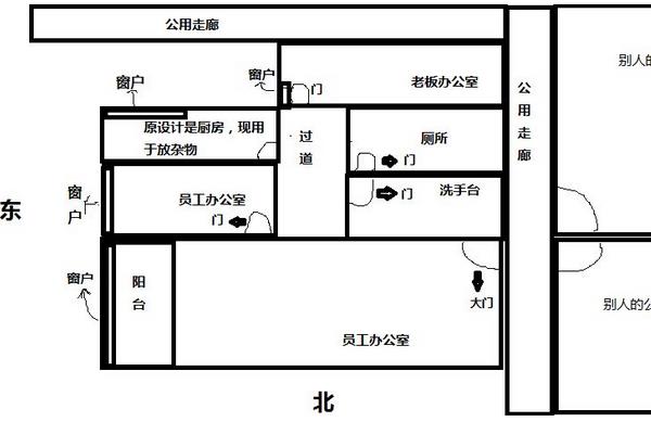 办公室座位最佳位置 办公室风水布局图