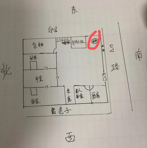 水井风水这个水井在东南位好不好不用了需不需要填埋