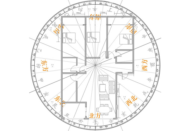 前台及logo墙的风水讲究，你都知道吗？