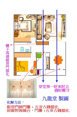 窗外不能有“角煞”房间内的风水，你知道吗？