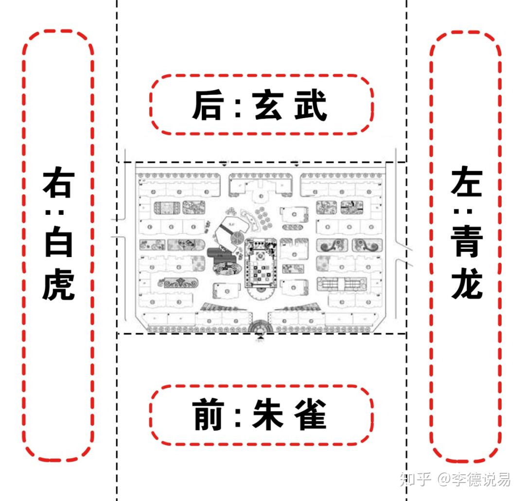 慈世堂：一命二运三风水四行善五读书