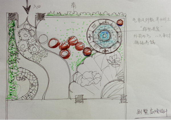 庭院外围的风水美化也非常有讲究聊一聊庭院风水讲究