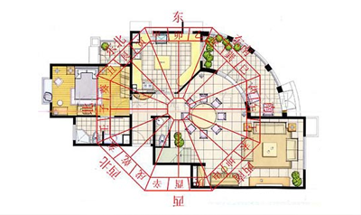 有人风水堂：住宅风水是中国历史悠久的一门玄术