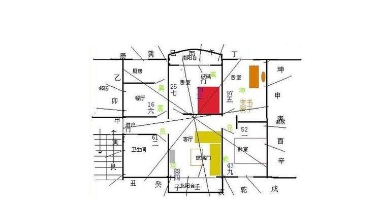 有人风水堂：住宅风水是中国历史悠久的一门玄术