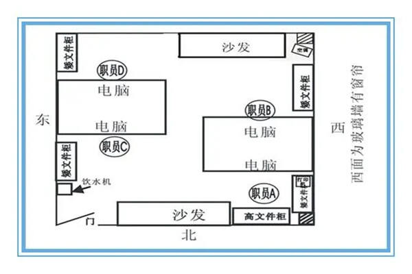 公司前台风水之LOGO墙面前台及形象墙代表风水