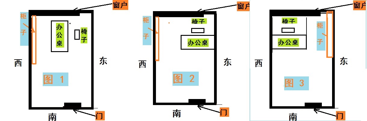 本文目录办公室布局风水有哪些需要注意的内行人士出来指点下