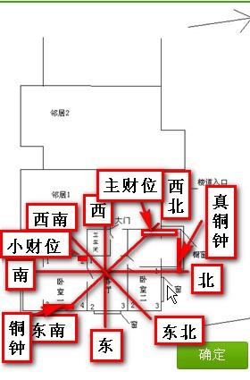 慈世堂:风水布局催财方法――八白土