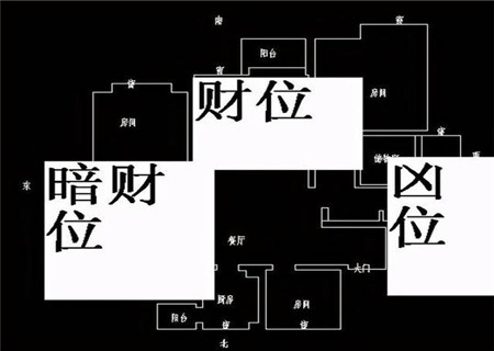 慈世堂:风水布局催财方法――八白土