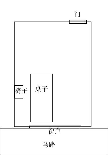 慈世堂：办公室财位摆放什么好的风水禁忌