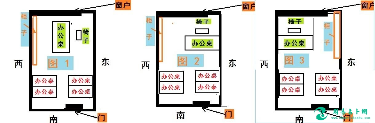 办公室风水的作用有哪些？如何确保办公室内风水足够好才行