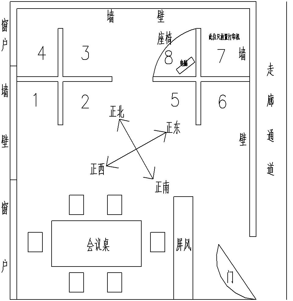 慈世堂：办公室不宜犯的五种白虎煞