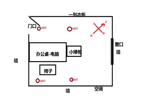 （神魄星座网）办公室办公桌的尺寸对风水有什么影响？