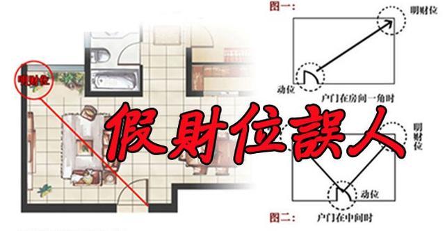 慈世堂：公司风水布局怎样招财公司的风水财位